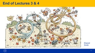 100
Elwood
Smith
End of Lectures 3 & 4
 