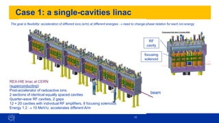 11
Case 1: a single-cavities linac
REX-HIE linac at CERN
(superconducting)
Post-accelerator of radioactive ions
2 sections of identical equally spaced cavities
Quarter-wave RF cavities, 2 gaps
12 + 20 cavities with individual RF amplifiers, 8 focusing solenoids
Energy 1.2 → 10 MeV/u, accelerates different A/m
beam
RF
cavity
focusing
solenoid
The goal is flexibility: acceleration of different ions (e/m) at different energies → need to change phase relation for each ion-energy
 