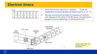 Electron linacs
16
Pictures from K. Wille, The
Physics of Particle
Accelerators
1. In an electron linac velocity is ~ constant. To use the
fundamental accelerating mode cell length must be d = b / 2.
2. the linac structure will be made of a sequence of identical
cells. Because of the limits of the RF source, the cells will be
grouped in cavities operating in travelling wave mode.
 