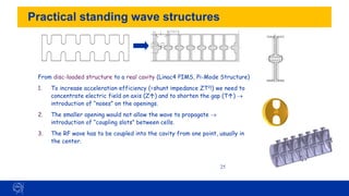25
Practical standing wave structures
From disc-loaded structure to a real cavity (Linac4 PIMS, Pi-Mode Structure)
1. To increase acceleration efficiency (=shunt impedance ZT2!) we need to
concentrate electric field on axis (Z) and to shorten the gap (T) →
introduction of “noses” on the openings.
2. The smaller opening would not allow the wave to propagate →
introduction of “coupling slots” between cells.
3. The RF wave has to be coupled into the cavity from one point, usually in
the center.
 