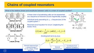 33
Chains of coupled resonators
0
)
(
)
1
2
( 1
1 =
+
+
+ +
− i
i
i I
I
kL
j
C
j
L
j
I w
w
w
0
)
(
2
)
1
( 1
1
2
2
0
=
+
+
− +
− i
i
i X
X
k
X
w
w
A linear chain of accelerating cells can be represented
as a sequence of resonant circuits magnetically coupled.
Individual cavity resonating at w0 → frequenci(es) of the
coupled system ?
Resonant circuit equation for circuit i (neglecting the
losses, R0):
Dividing both terms by 2jwL:
General response term,
 (stored energy)1/2,
can be voltage, E-field,
B-field, etc.
General
resonance term
Contribution from
adjacent oscillators
What is the relative phase and amplitude between cells in a chain of coupled cavities?
C
L L
L
L
M
M R
Ii
LC
2
/
1
0 =
w
kL
L
L
k
M =
= 2
1
 