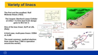 Variety of linacs
The first and the smallest: Rolf
Widerøe thesis (1923)
The largest: Stanford Linear Collider
(2 miles = 3.2 km) (but CLIC design
goes to 48.3 km !)
One of the less linear: ALPI at LNL
(Italy)
A limit case, multi-pass linacs: CEBAF
at JLAB
The most common: medical electron
linac (more than 7’000 in operation
around the world!)
4
 