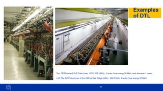 41
Examples
of DTL
Top; CERN Linac2 Drift Tube Linac: 1978, 202.5 MHz, 3 tanks, final energy 50 MeV, tank diameter 1 meter.
Left: The Drift Tube Linac of the SNS at Oak Ridge (USA): 402.5 MHz, 6 tanks, final energy 87 MeV.
 