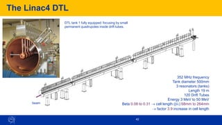 42
The Linac4 DTL
beam
352 MHz frequency
Tank diameter 500mm
3 resonators (tanks)
Length 19 m
120 Drift Tubes
Energy 3 MeV to 50 MeV
Beta 0.08 to 0.31 → cell length (b) 68mm to 264mm
→ factor 3.9 increase in cell length
DTL tank 1 fully equipped: focusing by small
permanent quadrupoles inside drift tubes.
 
