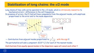 48
Stabilization of long chains: the /2 mode
mode 0
mode /2
mode 2/3
mode 
-
1.
5
-
1
-
0
.
5
0
0
.
5
1
1.
5
0 50 10
0 150 20
0 250
-
1.
5
-
1
-
0
.
5
0
0
.
5
1
1.
5
0 50 10
0 150 20
0 250
-
1.
5
-
1
-
0
.
5
0
0
.
5
1
1.
5
0 50 10
0 150 20
0 250
0
0
.
2
0
.
4
0
.
6
0
.
8
1
0 50 10
0 150 20
0 250
E
z
Long chains of linac cells can be operated in the /2 mode, which is intrinsically insensitive to
mechanical errors = differences in the cell frequencies.
In presence of errors, the E-field will have components from the adjacent modes, with amplitude
proportional to the error and to the mode separation.
w
k

/2
0
0 6.67 13.34 20.01 26.68 33.35
Perturbing
mode
Perturbing
mode
Operating
mode
→ Contribution from adjacent modes proportional to with the sign !!!
The perturbation will add a component DE/(f2-fo
2) for each of the nearest modes.
Contributions from equally spaced modes in the dispersion curve will cancel each other !!
2
0
2
1
f
f −
-
1.
5
-
1
-
0
.
5
0
0
.
5
1
1.
5
0 50 10
0 150 20
0 250
-
1.
5
-
1
-
0
.
5
0
0
.
5
1
1.
5
0 50 10
0 150 20
0 250
-
1.
5
-
1
-
0
.
5
0
0
.
5
1
1.
5
0 50 10
0 150 20
0 250
0
0
.
2
0
.
4
0
.
6
0
.
8
1
0 50 10
0 150 20
0 250
E
z
m
o
d
e
0
m
o
d
e

/
2
m
o
d
e
2

/
3
m
o
d
e

-
1
.
5
-
1
-
0
.
5
0
0
.
5
1
1
.
5
0
5
0
1
0
0
1
5
0
2
0
0
2
5
0
-
1
.
5
-
1
-
0
.
5
0
0
.
5
1
1
.
5
0
5
0
1
0
0
1
5
0
2
0
0
2
5
0
-
1
.
5
-
1
-
0
.
5
0
0
.
5
1
1
.
5
0
5
0
1
0
0
1
5
0
2
0
0
2
5
0
0
0
.
2
0
.
4
0
.
6
0
.
8
1
0
5
0
1
0
0
1
5
0
2
0
0
2
5
0
E
z
 