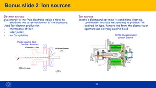 52
Bonus slide 2: Ion sources
52
Electron sources:
give energy to the free electrons inside a metal to
overcome the potential barrier at the boundary.
Used for electron production:
➢ thermoionic effect
➢ laser pulses
➢ surface plasma
Cs2Te Photo-Cathode
or Mo
RF Injection – 1.5GHz
D=0.67ns
Photo Injector Test
Facility - Zeuthen
262nm Laser
Ion sources:
create a plasma and optimise its conditions (heating,
confinement and loss mechanisms) to produce the
desired ion type. Remove ions from the plasma via an
aperture and a strong electric field.
CERN Duoplasmatron
proton Source
 