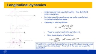 56
Longitudinal dynamics
4
/
3
)
( 
b

=
D const
W
( )
3
2
0
2
0
2
2
sin
b



w
w
mc
T
qE
l
−
=
→ Ions are accelerated around a (negative = linac definition)
synchronous phase.
→ Particles around the synchronous one perform oscillations
in the longitudinal phase space.
→ Frequency of small oscillations:
→ Tends to zero for relativistic particles >>1.
→ Note phase damping of oscillations:
4
/
3
)
( 
b

const
=
D
At relativistic velocities phase oscillations stop, and the beam is compressed
in phase around the initial phase. The crest of the wave can be used for
acceleration.
 