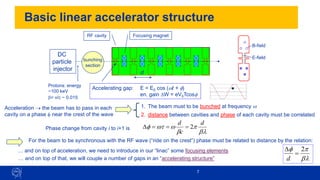 7
Basic linear accelerator structure
b

 2
=
D
d
DC
particle
injector
?
Protons: energy
~100 keV
b= v/c ~ 0.015
Accelerating gap: E = E0 cos (wt + )
en. gain DW = eV0Tcos
1. The beam must to be bunched at frequency w
2. distance between cavities and phase of each cavity must be correlated
bunching
section
d
Phase change from cavity i to i+1 is
RF cavity Focusing magnet
Acceleration → the beam has to pass in each
cavity on a phase  near the crest of the wave
For the beam to be synchronous with the RF wave (“ride on the crest”) phase must be related to distance by the relation:
B-field
E-field
… and on top of acceleration, we need to introduce in our “linac” some focusing elements
… and on top of that, we will couple a number of gaps in an “accelerating structure”
b

b
w
wt

d
c
d
2
=
=
=
D
 