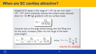 When are SC cavities attractive?
85
 