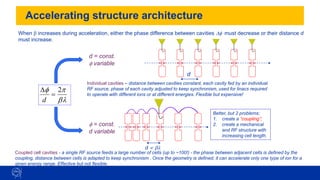 Accelerating structure architecture
d
d = const.
 variable
 = const.
d variable
d  b
b

 2
=
D
d
Coupled cell cavities - a single RF source feeds a large number of cells (up to ~100!) - the phase between adjacent cells is defined by the
coupling, distance between cells is adapted to keep synchronism . Once the geometry is defined, it can accelerate only one type of ion for a
given energy range. Effective but not flexible.
Better, but 2 problems:
1. create a “coupling”;
2. create a mechanical
and RF structure with
increasing cell length.
When b increases during acceleration, either the phase difference between cavities D must decrease or their distance d
must increase.
Individual cavities – distance between cavities constant, each cavity fed by an individual
RF source, phase of each cavity adjusted to keep synchronism, used for linacs required
to operate with different ions or at different energies. Flexible but expensive!
 