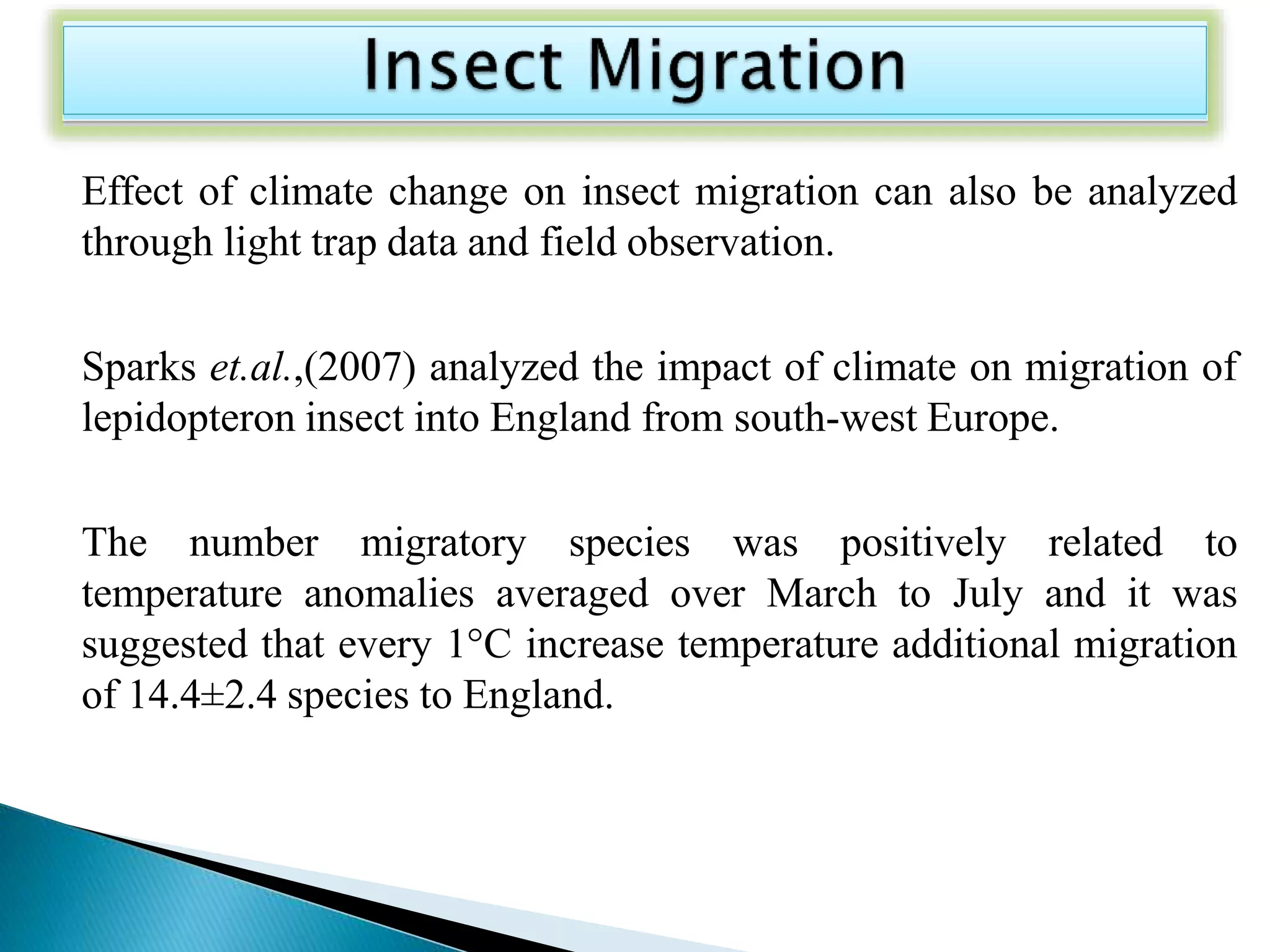 Impact of climate change on insect pest | PPTX