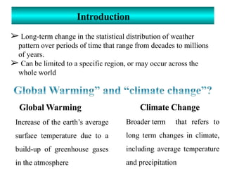 Impact of climate change on insect pest | PPTX