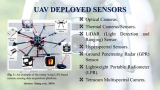 ASSESSMENT OF VEGETATION COVER USING UAV-BASED REMOTE SENSING | PPTX