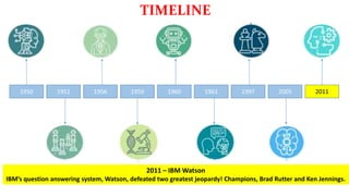 1950
2011 – IBM Watson
IBM’s question answering system, Watson, defeated two greatest jeopardy! Champions, Brad Rutter and Ken Jennings.
1951 1956 1959 1960 1961 1997 2005 2011
TIMELINE
 
