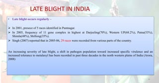 0
34
LATE BLIGHT IN INDIA
• Late blight occurs regularly –
 In 2001, presece of 5 races identified in Pantnagar.
 In 2005, frequency of 11 gene complex in highest at Darjeeling(70%), Western UP(68.2%), Patna(53%),
Shimla(48%), Shillong(35%).
 Singh (2007) reported that in 2005-06, 29 races were recorded from various parts of the country.
An increasing severity of late blight, a shift in pathogen population toward increased specific virulence and an
increased tolerance to metalaxyl has been recorded in past three decades in the north western plains of India (Arora,
2008)
34
 