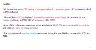 48
Results:
•All the isolates were of A2 mating Ia type possessing 9-11 virulence genes ( 1st occurrence of A2
in 1986 inIndia)
• Most of them (89.5%) displayed intermediate resistance to metalaxyl. (1st introduced as a
commercial form in 1988, MR strain occurred in 1999)
•None of the isolates were resistant to metalaxyl while 51 (89.5%) were metalaxyl intermediate
and 6 (10.5%) were metalaxyl sensitive.
• The proportions of sensitive isolates were more during the year 2008 as compared to 2009 and
2010.
 