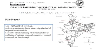 49
Uttar Pradesh
•Min. 10-20% yield will be reduced .
•moderately resistant var. showed less severity only after 5-7
sprays of standard chemicals.
•Most of the farmers were using either metalaxyl alone or
combination of metalaxyl+mancozeb, mancozeb, cymoxanil
+ mancozeb and dimethomorph.
 