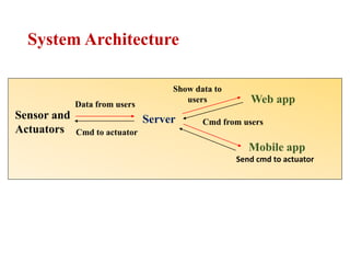 System Architecture
Data from users
Cmd to actuator
Server
Show data to
users
Cmd from users
Mobile app
Web app
Send cmd to actuator
Sensor and
Actuators
 