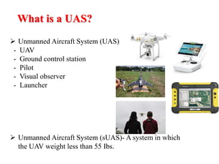 What is a UAS?
 Unmanned Aircraft System (UAS)
- UAV
- Ground control station
- Pilot
- Visual observer
- Launcher
 Unmanned Aircraft System (sUAS)- A system in which
the UAV weight less than 55 Ibs.
 