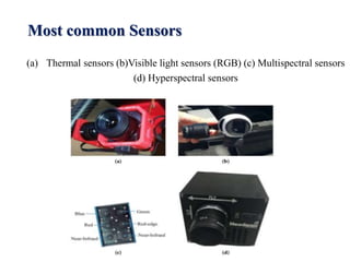 Most common Sensors
(a) Thermal sensors (b)Visible light sensors (RGB) (c) Multispectral sensors
(d) Hyperspectral sensors
 