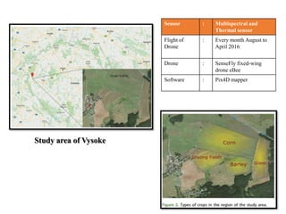 Study area of Vysoke
Sensor : Multispectral and
Thermal sensor
Flight of
Drone
: Every month August to
April 2016
Drone : SenseFly fixed-wing
drone eBee
Software : Pix4D mapper
 