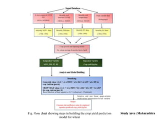 Study Area :MaharashtraFig. Flow chart showing steps in building the crop yield prediction
model for wheat
Iterative and non linear quasi-newton
multivariate optimization for all variable
Loss function is least square i.e. Lf = (observed – Predicted)
 
