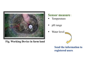 Fig. Working Device in farm land
Sensor measure :
 Temperature
 pH range
 Water level
Send the information to
registered users
 