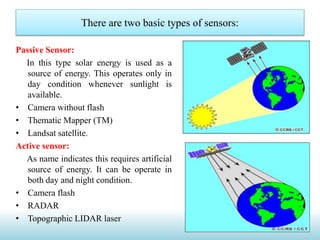 Recent advances on application of remote sensing in fruit production of ...