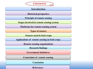 Recent advances on application of remote sensing in fruit production of ...