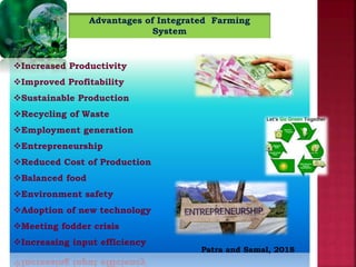 Integrated Farming System | PPTX