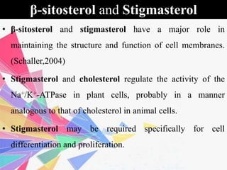 NEW ASPECTS OF STEROLS IN PLANT INSECT INTERACTION | PPTX