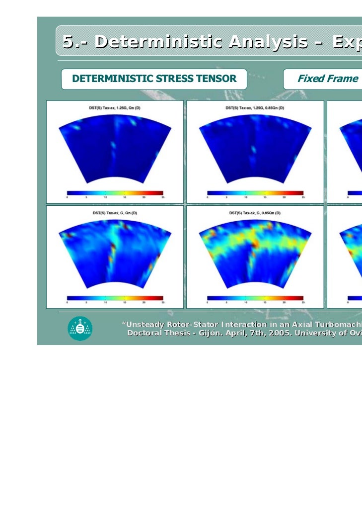 thesis stress analysis thesis stress analysis