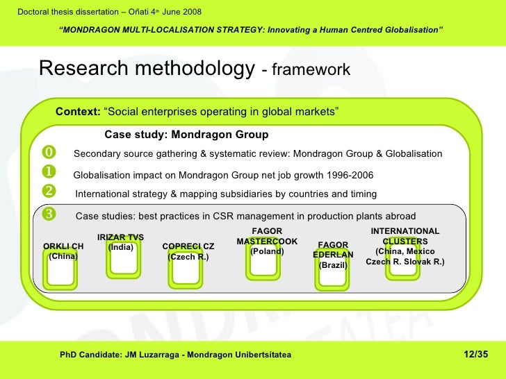 Dissertation about globalization