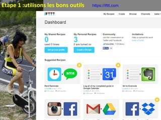 Etape 1 :utilisons les bons outils
http://www.fredcavazza.net/2006/10/22/qu-est-ce-que-l-identite-numerique/
 
