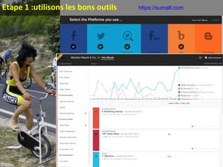 Etape 1 :utilisons les bons outils
 