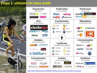 Etape 1 : l’Utilitaire pour donner du liant et de la vie
http://ifttt.com
 