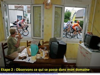 Etape 1 :utilisons les bons outils https://dashboard.socialbro.com/
 