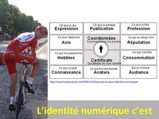L’identité numérique c’est
http://www.fredcavazza.net/2006/10/22/qu-est-ce-que-l-identite-numerique/
 
