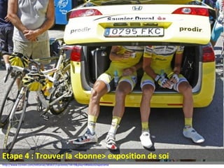 Etape 3 : Suivre <discrètement> quelques leaders
 