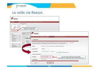 La veille via Reaxys
111
 