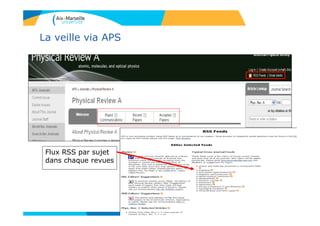 La veille via APS
Flux RSS par sujet
dans chaque revues
122
 