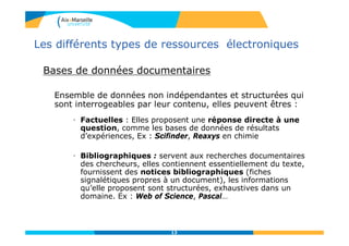 Les différents types de ressources électroniques
Bases de données documentaires
Ensemble de données non indépendantes et structurées qui
sont interrogeables par leur contenu, elles peuvent êtres :
• Factuelles : Elles proposent une réponse directe à une
question, comme les bases de données de résultats
d’expériences, Ex : Scifinder, Reaxys en chimie
• Bibliographiques : servent aux recherches documentaires
des chercheurs, elles contiennent essentiellement du texte,
fournissent des notices bibliographiques (fiches
signalétiques propres à un document), les informations
qu’elle proposent sont structurées, exhaustives dans un
domaine. Ex : Web of Science, Pascal…
13
 