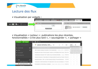 Lecture des flux
• Visualisation par widgets :
• Visualisation « Lecteur »: publications les plus récentes,
fonctionnalités « à lire plus tard », « sauvegarder », « partager »
 