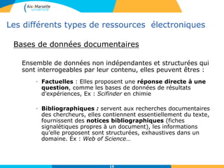 Les différents types de ressources électroniques
Bases de données documentaires
Ensemble de données non indépendantes et structurées qui
sont interrogeables par leur contenu, elles peuvent êtres :
• Factuelles : Elles proposent une réponse directe à une
question, comme les bases de données de résultats
d’expériences, Ex : Scifinder en chimie
• Bibliographiques : servent aux recherches documentaires
des chercheurs, elles contiennent essentiellement du texte,
fournissent des notices bibliographiques (fiches
signalétiques propres à un document), les informations
qu’elle proposent sont structurées, exhaustives dans un
domaine. Ex : Web of Science…
15
 