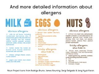 Noun Project Icons from Rodrigo Bruno, James Keuning, Sergi Delgado & Jong Hyuk Kwon.
And more detailed information about
allergens
 