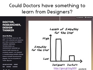 Could Doctors have something to
learn from Designers?
http://goo.gl/L6yQ0V
 