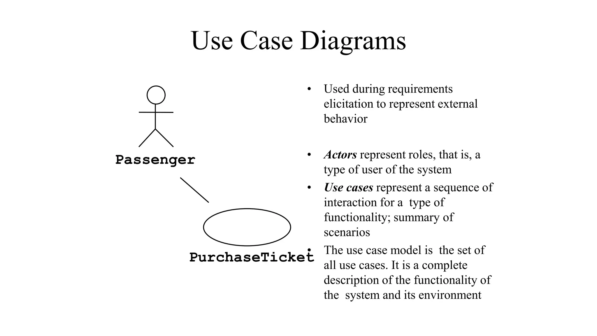 Use Case Diagrams
• Used during requirements
elicitation to represent external
behavior
• Actors represent roles, that is, a
type of user of the system
• Use cases represent a sequence of
interaction for a type of
functionality; summary of
scenarios
• The use case model is the set of
all use cases. It is a complete
description of the functionality of
the system and its environment
Passenger
PurchaseTicket
 