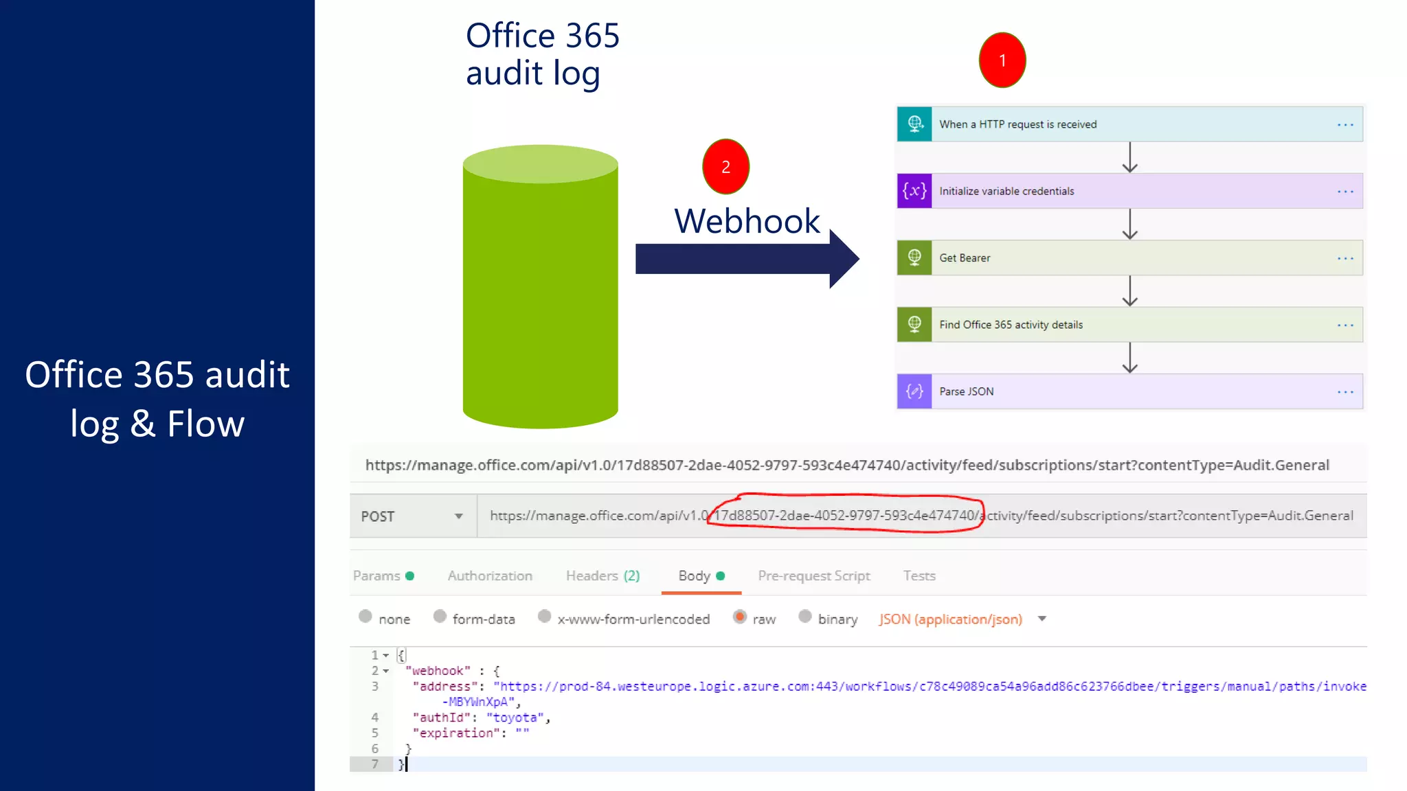 Office 365
audit log
Webhook
1
2
 