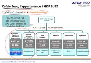 Cofely Ineo, l’appartenance à GDF SUEZ
                                                      Stratégie Smart Cities


          C.A. 2011 : 90,7 Md€                                          GDF SUEZ Energie
         219 100 collaborateurs                                             Services

       117,3 GW de capacités de
         production électrique
                                                             C.A. 14,2 Md€                 77 200 personnes


                     France
                    Systèmes,                 France
                                                                         Pôle                      Benelux             International              Ingénierie
                   Installation              Services
                                           énergétiques                Réseaux
                  &Maintenance

                  4 000 M€                  2 700 M€                  900 M€                    2 800 M€                3 300 M€                  500 M€
                 de chiffre d’affaires    de chiffre d’affaires    de chiffre d’affaires      de chiffre d’affaires   de chiffre d’affaires    de chiffre d’affaires
                    27 120                    12 500                    1 520                     18,098                  14 807                    3 061
                   collaborateurs           collaborateurs           collaborateurs             collaborateurs          collaborateurs           collaborateurs

                    Cofely Ineo
                                          Cofely Services         CPCU, Climespace,            Cofely Services,            Cofely             Tractebel Engineering
                   Cofely Axima                                                                                                                     Chiffres 2011
                   Cofely Endel                                           TNV                     Fabricom
                       FSA




                                                                                                                                                                       3
Les Doctoriales du PRES Sorbonne Paris Cité – 24 Septembre 2012
 