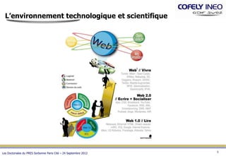 L’environnement technologique et scientifique




                                                                  5
Les Doctoriales du PRES Sorbonne Paris Cité – 24 Septembre 2012
 